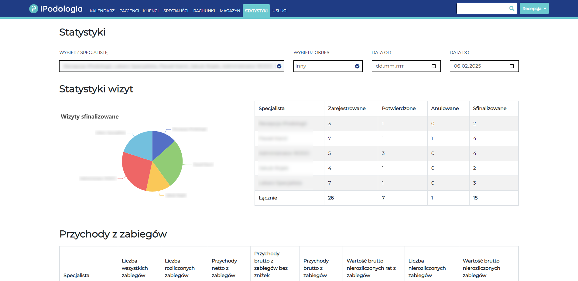 iPodologia - screen 5.